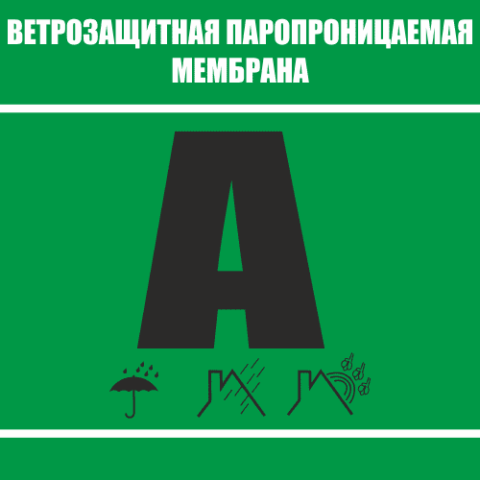 Ветро-влагозащитная пленка А Ветро-влагозащитная пленка А